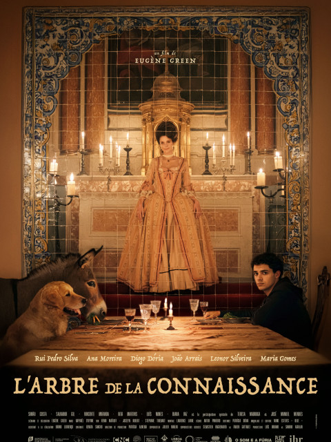 L'Arbre de la connaissance